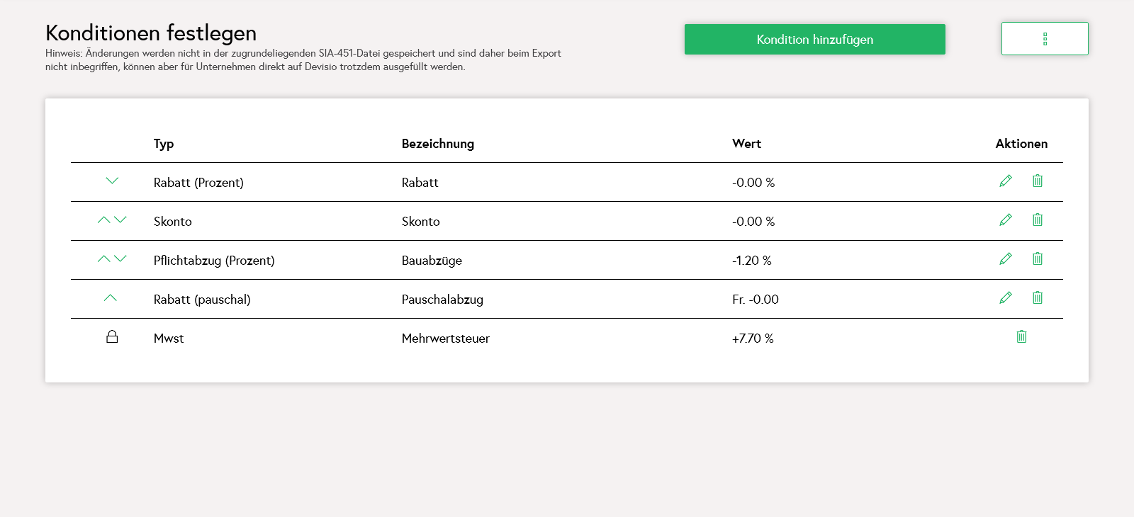 Screenshot 3: Funktionsweise Devisio für Architekten und Bauleiter